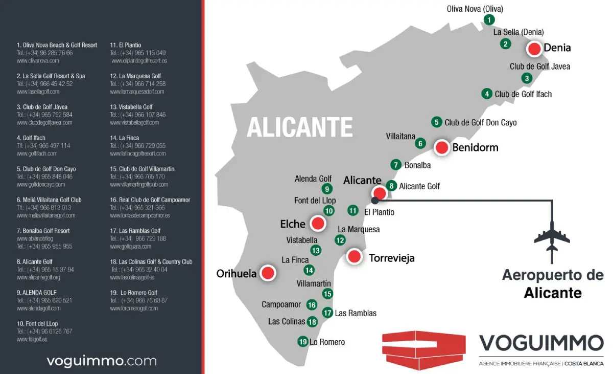 Agencia inmobiliaria Alicante, Costa Blanca - Mapa de campos de golf