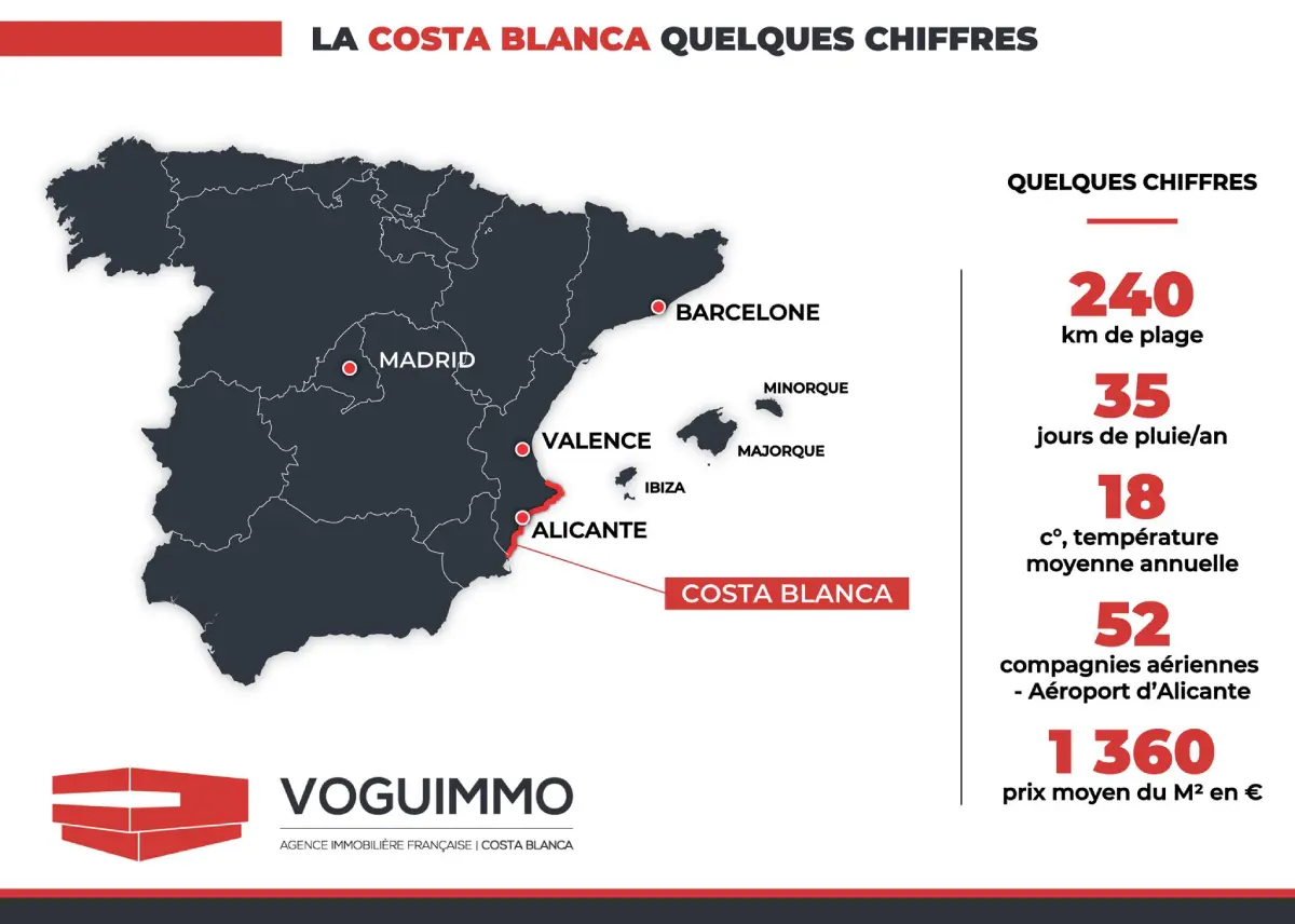 Mapa geográfico de la Costa Blanca, zonas turísticas atendidas por nuestra agencia inmobiliaria